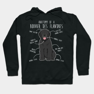 Bouvier Des Flandres Dog Anatomy Hoodie